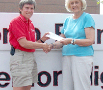 Lead photo