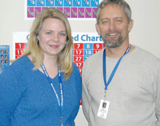 Lead photo