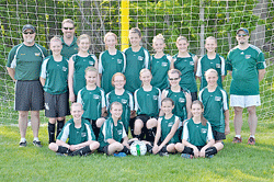 Wildcat girls soccer team has 5-5-2 overall record