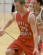Lead photo