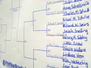 History teacher finds tourney  brackets to be helpful, engaging tool for students in pursuit of  most influential Minnesotan