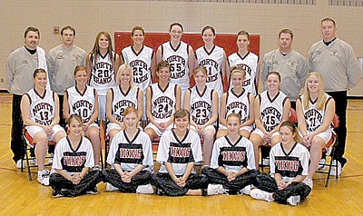 Girls' Basketball Review