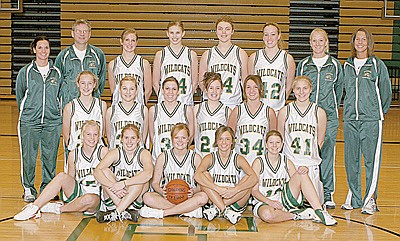 Despite record, season was a success for Wildcat girls 